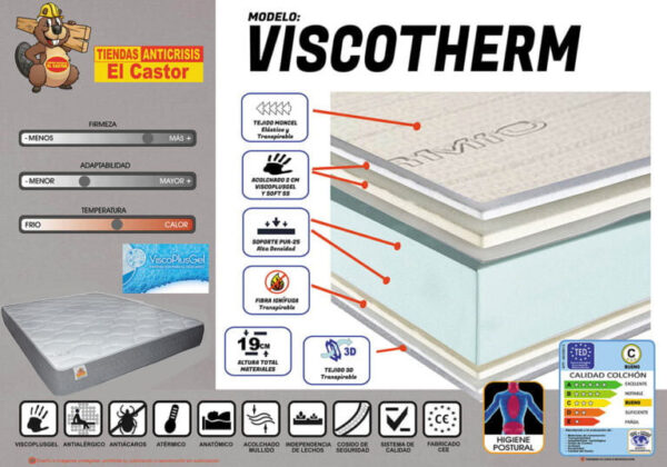 Colchón VISCOTHERM - Imagen 2